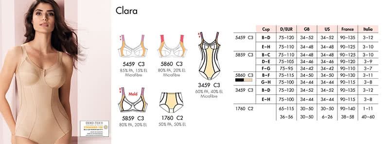 Alle Anita Clara Produkte als Übersicht Alle Anita Clara Produkte als Übersicht