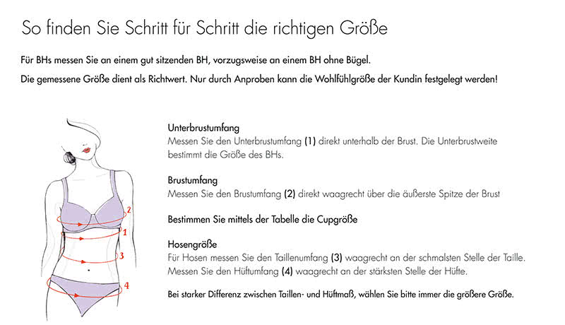 Anita Größen Ratgeber. So finden Sie die richtige Größe für Ihre Miederwäsche Anita Größen Ratgeber