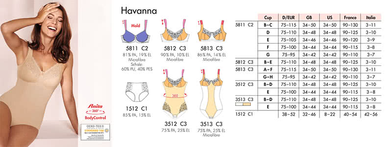 Alle Anita Havanna Produkte als Übersicht